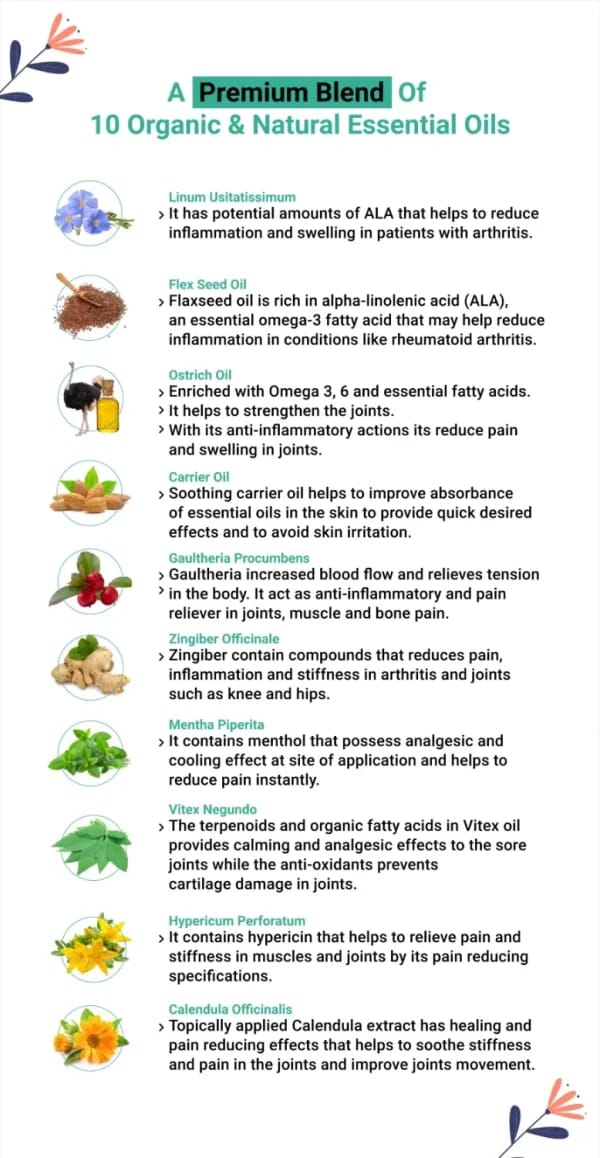 Sukoon Joint On Essential Oil