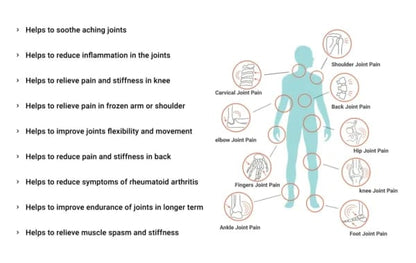 Sukoon Joint On Essential Oil